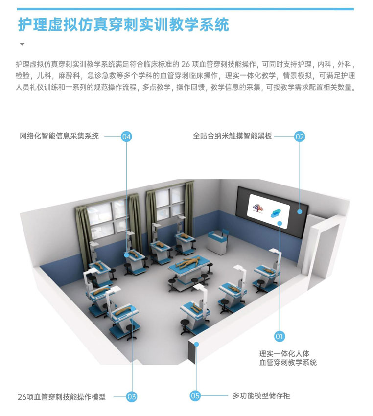 護理虛擬仿真穿刺實訓教學系統 護理虛擬仿真穿刺實訓教學系統